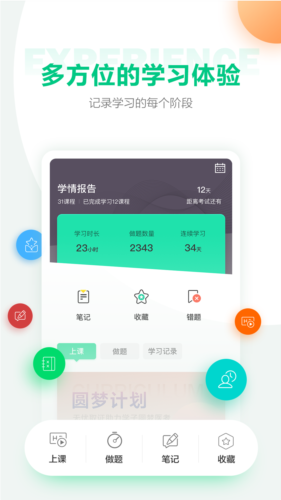 人民医学网安卓版截图3