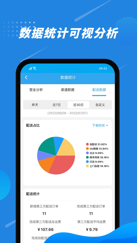 花集通app截图4