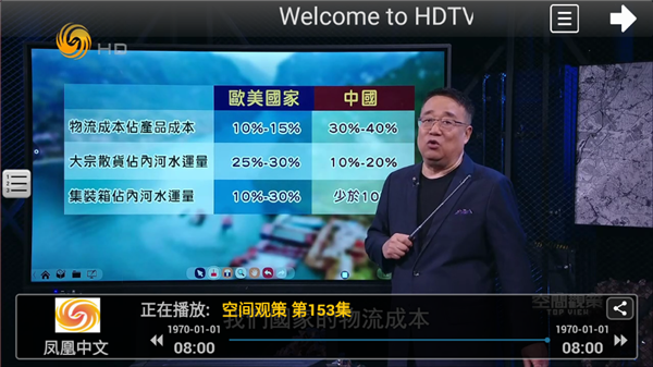 HDTV电视直播最新版本截图4