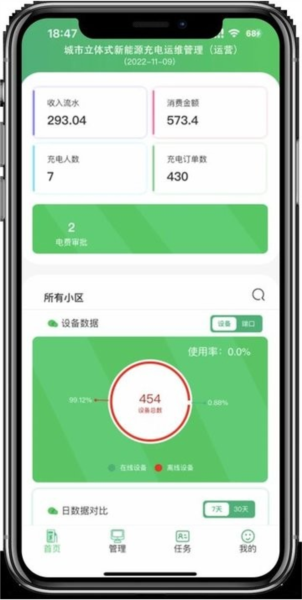 充电运维管理APP截图3