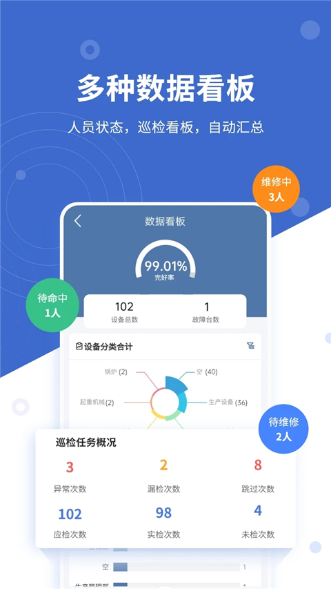 设备云维保app截图1