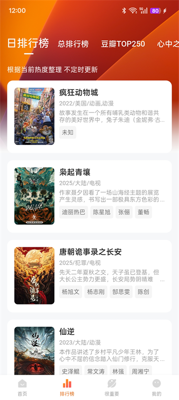 特狗影视app官网版截图2