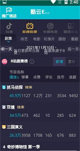 酷云eye实时收视率截图2