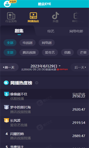 酷云eye实时收视率截图5