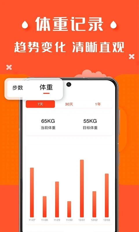 辣妈计划截图1