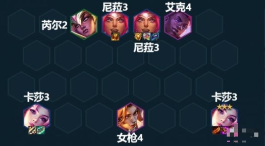 云顶之弈好事成双卡莎阵容推荐-S8.5好事成双卡莎阵容搭配攻略