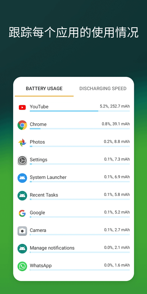 电池检测Accubattery截图3