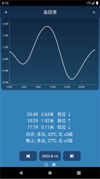 潮汐预报截图4