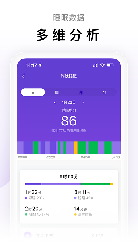 小米运动手环截图1