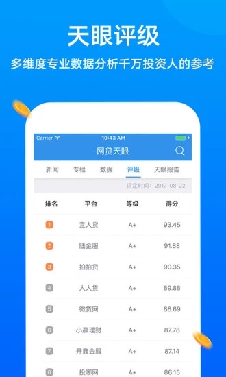 网贷天眼截图4