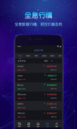 链派社区截图3