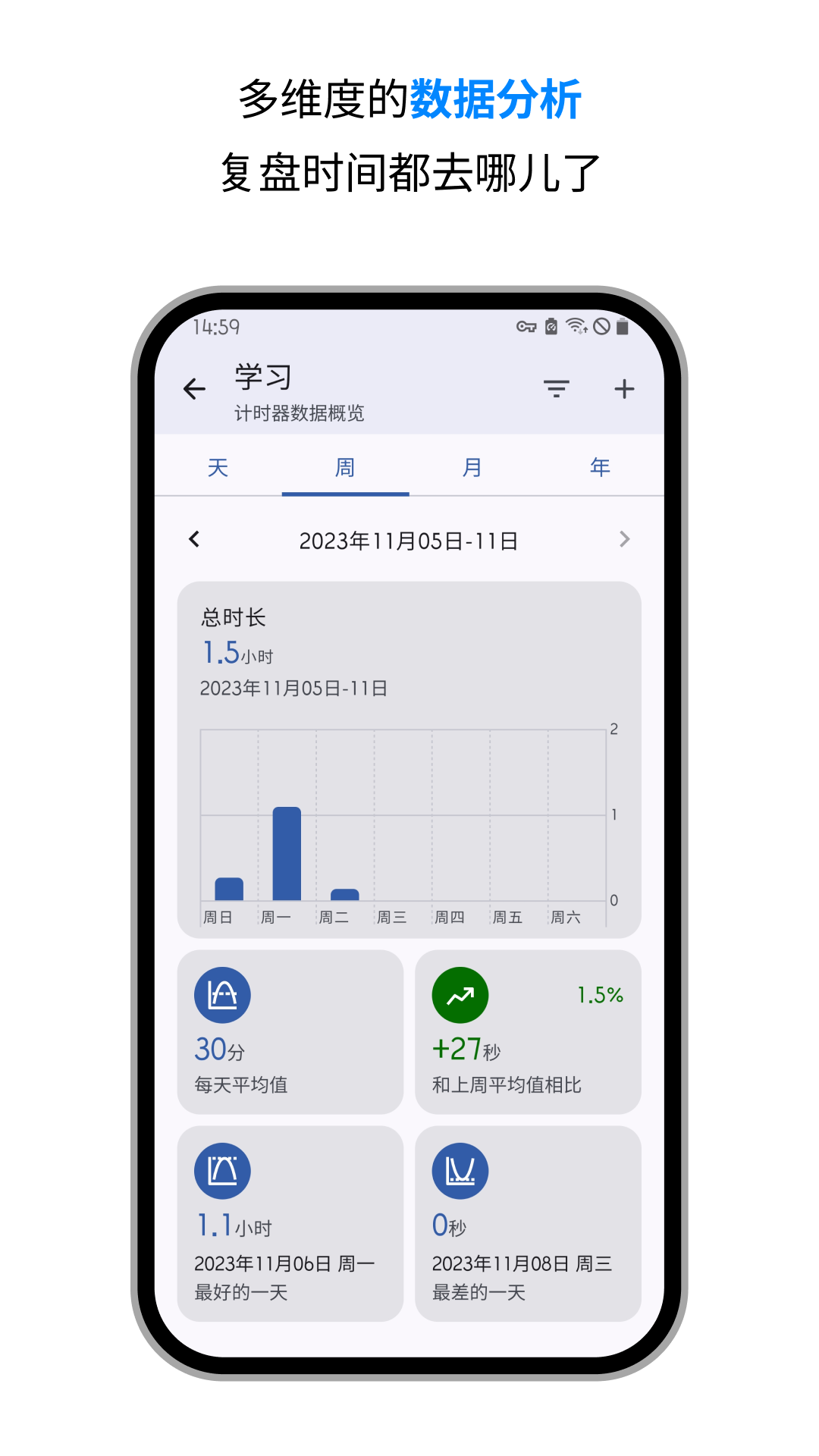 计时器倒计时手机版截图1
