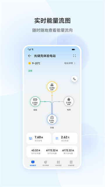华为智能光伏截图2