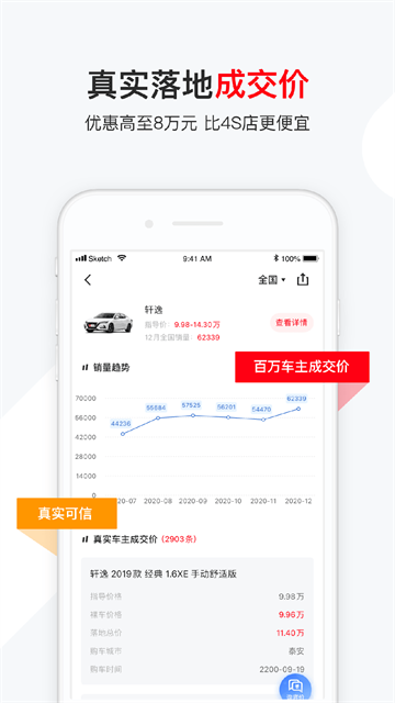 有车以后app截图2