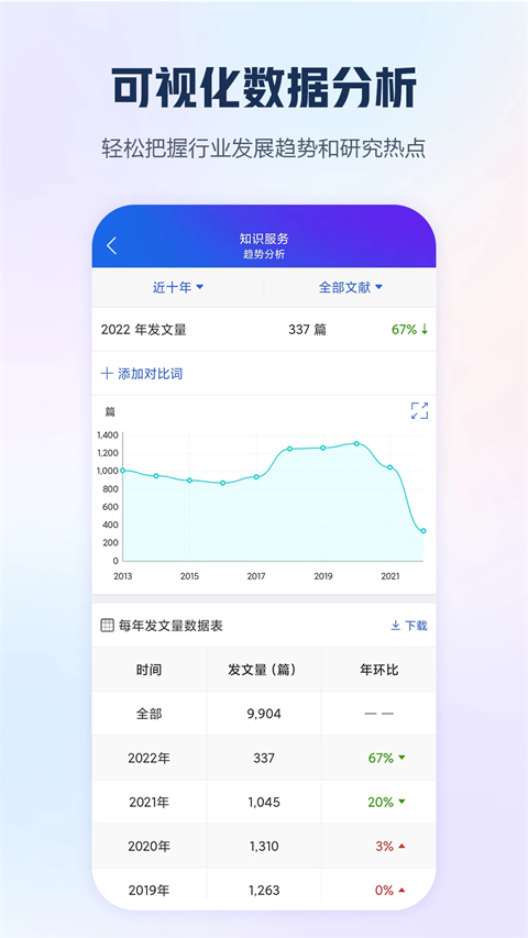 手机知网大众版截图3