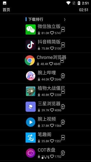 唯趣应用商店截图3