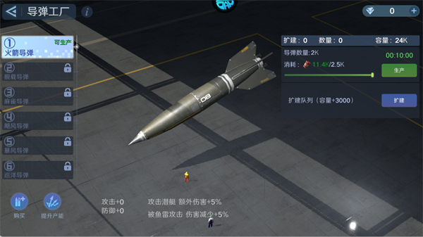 无畏舰队(3A级海战)