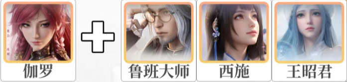 王者荣耀世界全部共鸣配队搭配组合方案