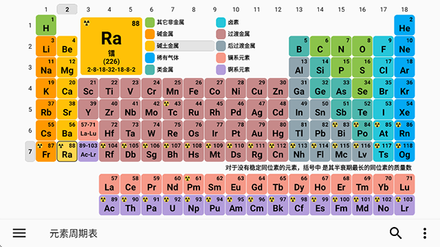 元素周期表截图1