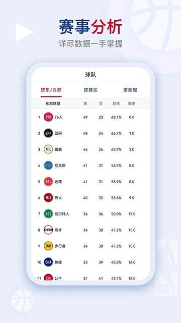 看个球app截图3
