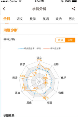 云成绩2026版