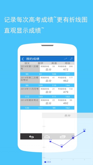 赢在高考app截图3