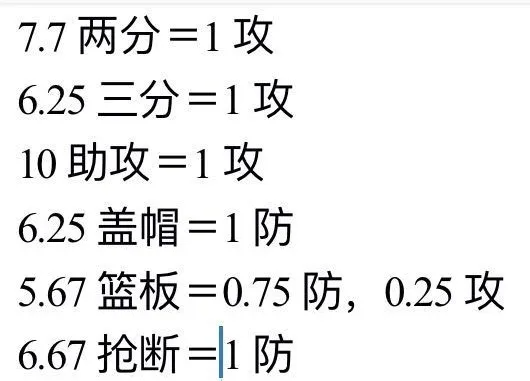 美职篮篮球大师vivo版