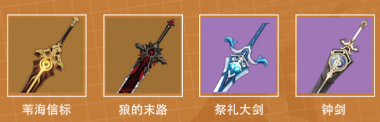 原神3.5迪希雅技能武器配队推荐-原神3.5迪希雅培养全方面攻略