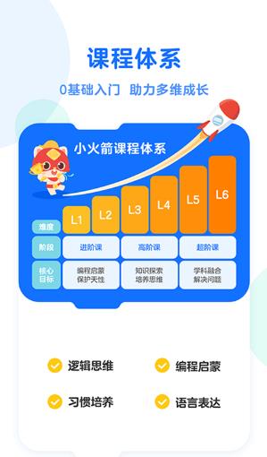 小火箭幼儿编程截图1