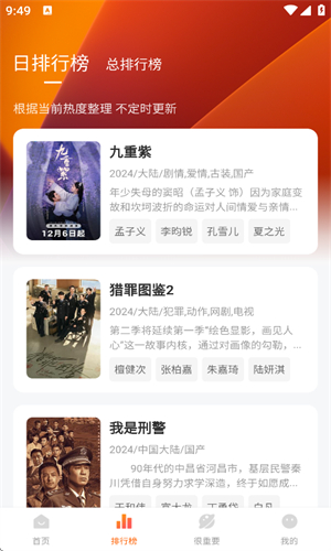 特狗app截图1