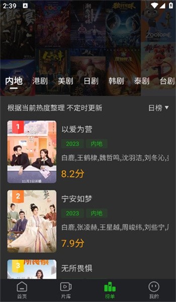 狮子影评截图1