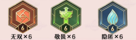 王者荣耀世界各英雄铭文装备选择搭配