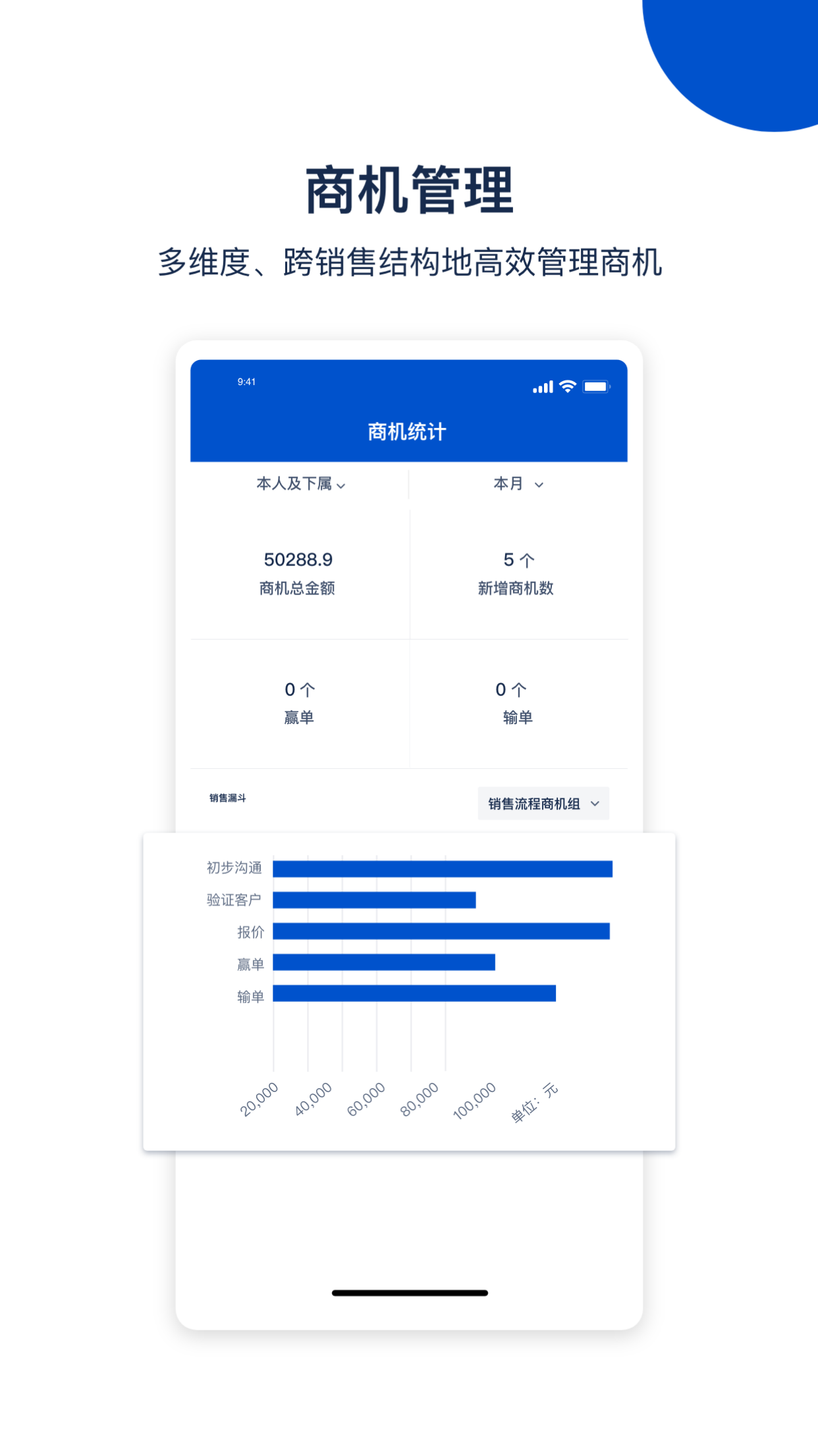 国创智讯截图2