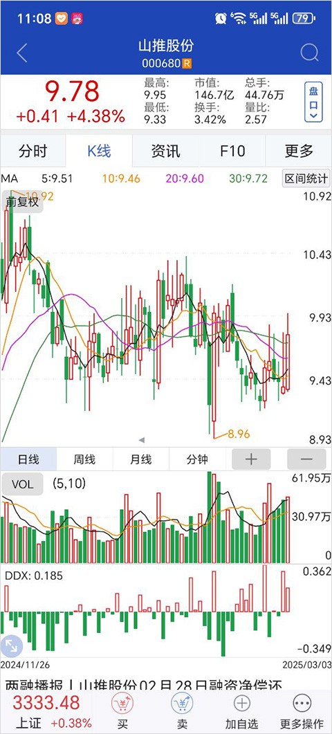中信建投大智慧截图3