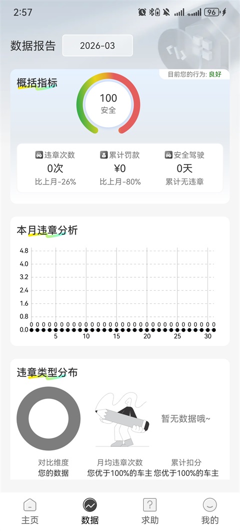 123违章迅查App截图2
