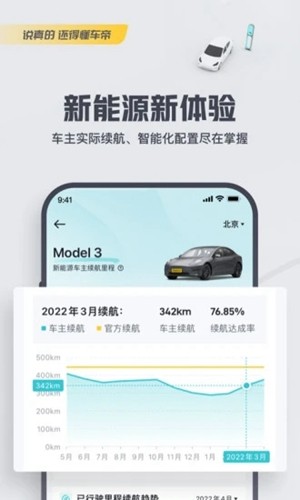 懂车帝2026新版截图2