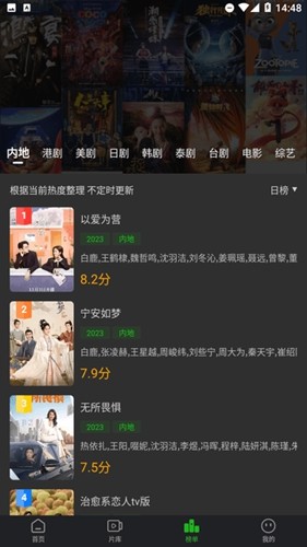 狮子影评最新版本截图3