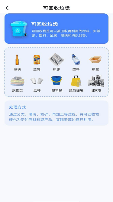 垃圾分类查询管家app截图1