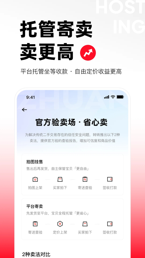 转转二手交易平台App截图4