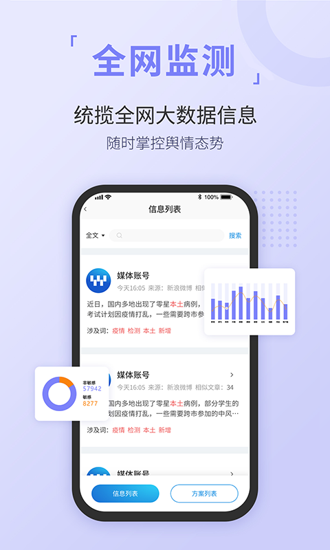 无忧舆情app截图2