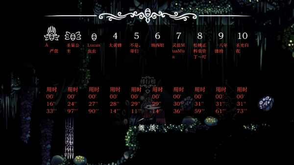 空洞骑士丝绸颂曲同人游戏截图2