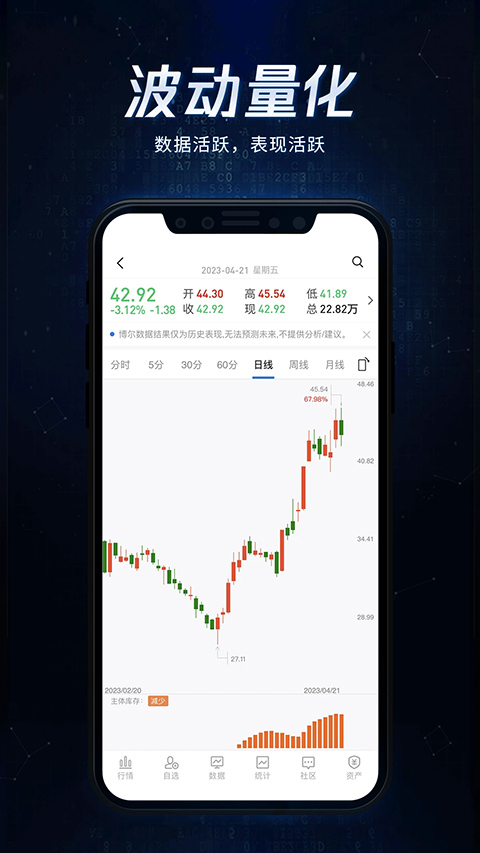 博尔量化分析系统app截图1