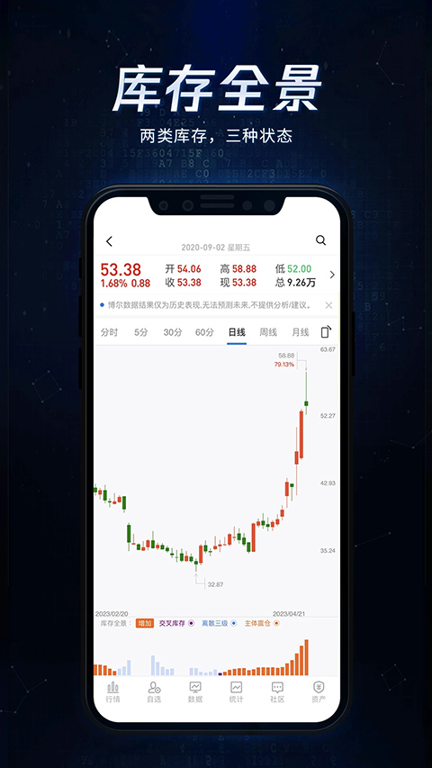博尔量化分析系统app截图4