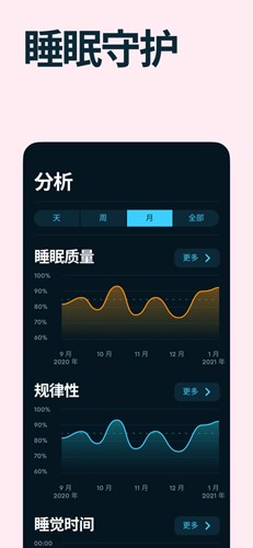 sleepcycle中文版截图7