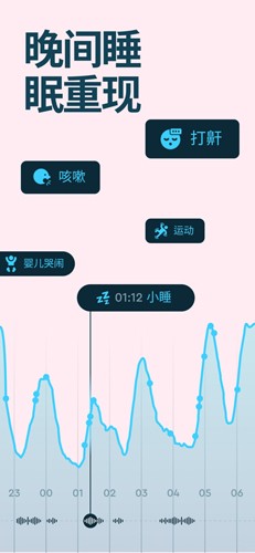 sleepcycle中文版截图3