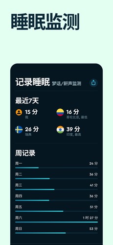 sleepcycle中文版截图6