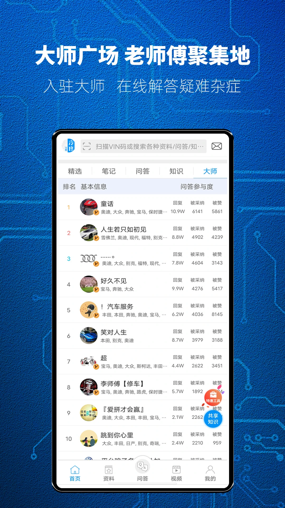 汽修宝典截图1