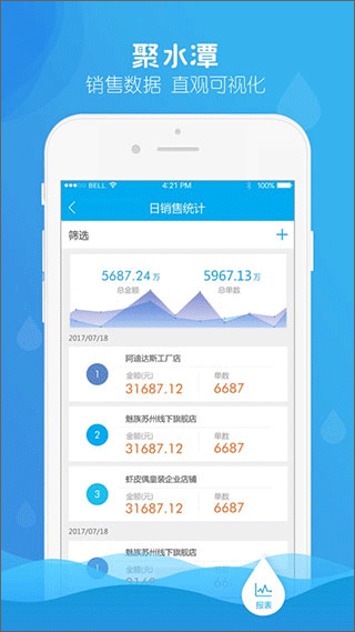 聚水潭erp安卓版截图3
