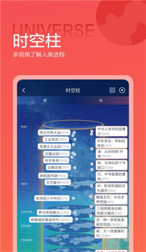 全知识app截图1