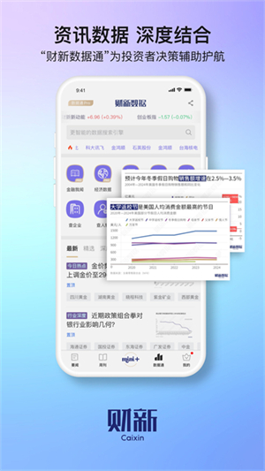 财新网app截图2